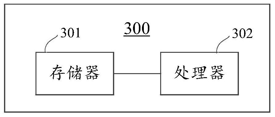 Path display method and device and computer program product