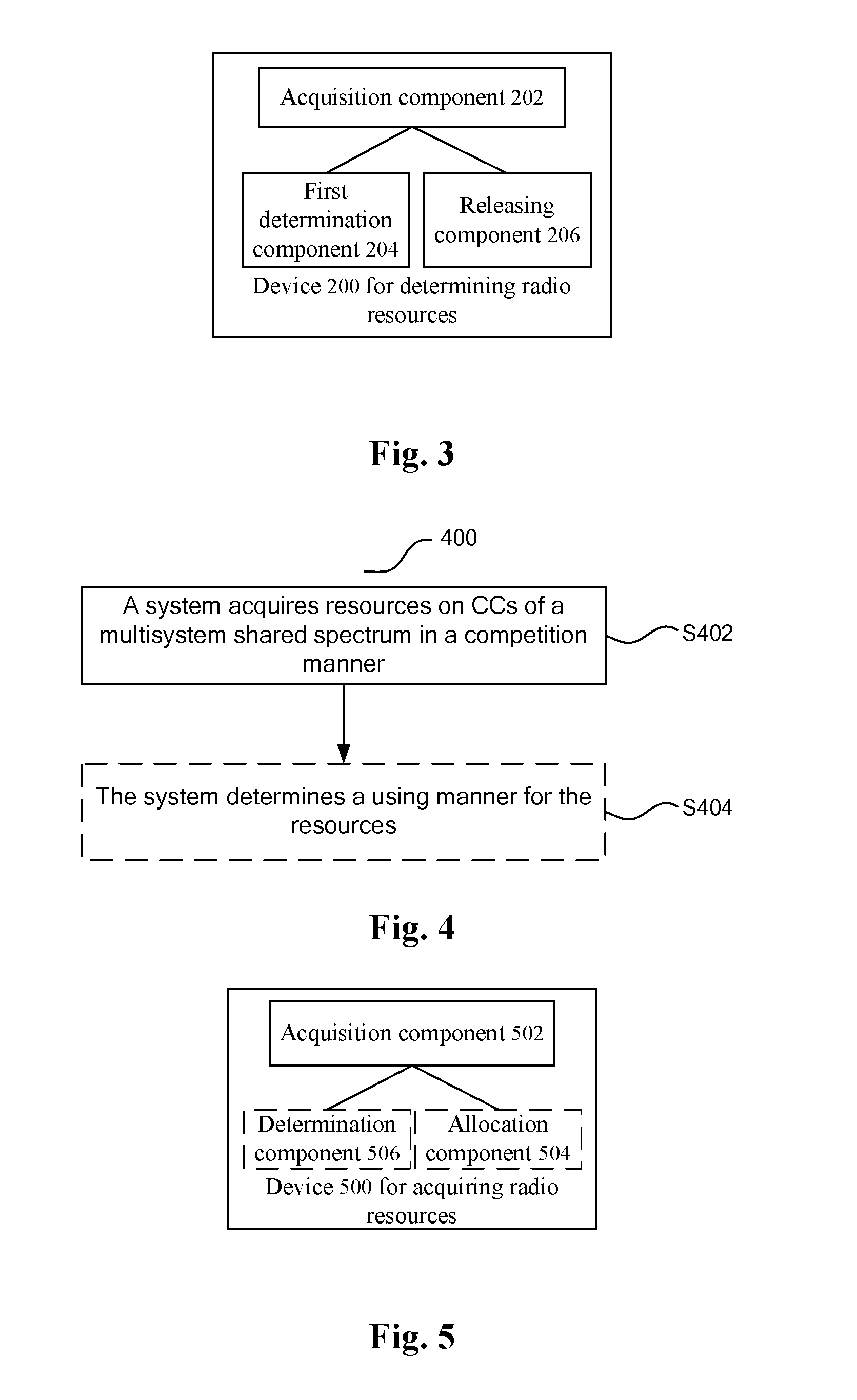 Methods and Devices for Determining or Acquiring Radio Resources