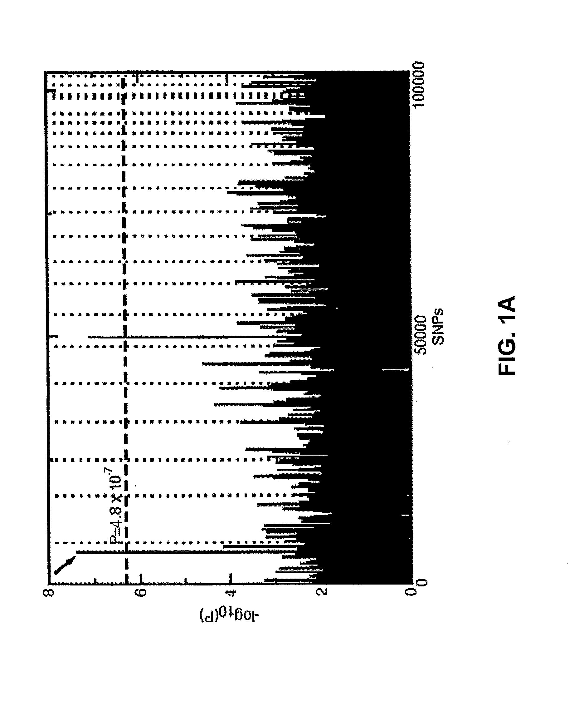 Methods and Compositions for Treating Ocular Disorders