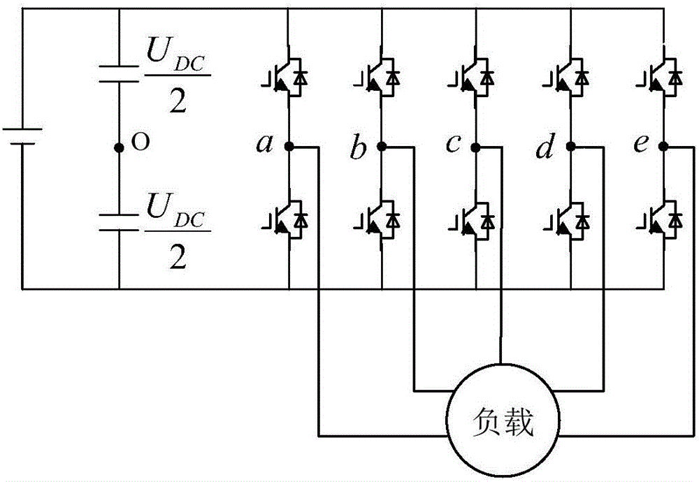 Five-phase inverter random SVPWM modulation method