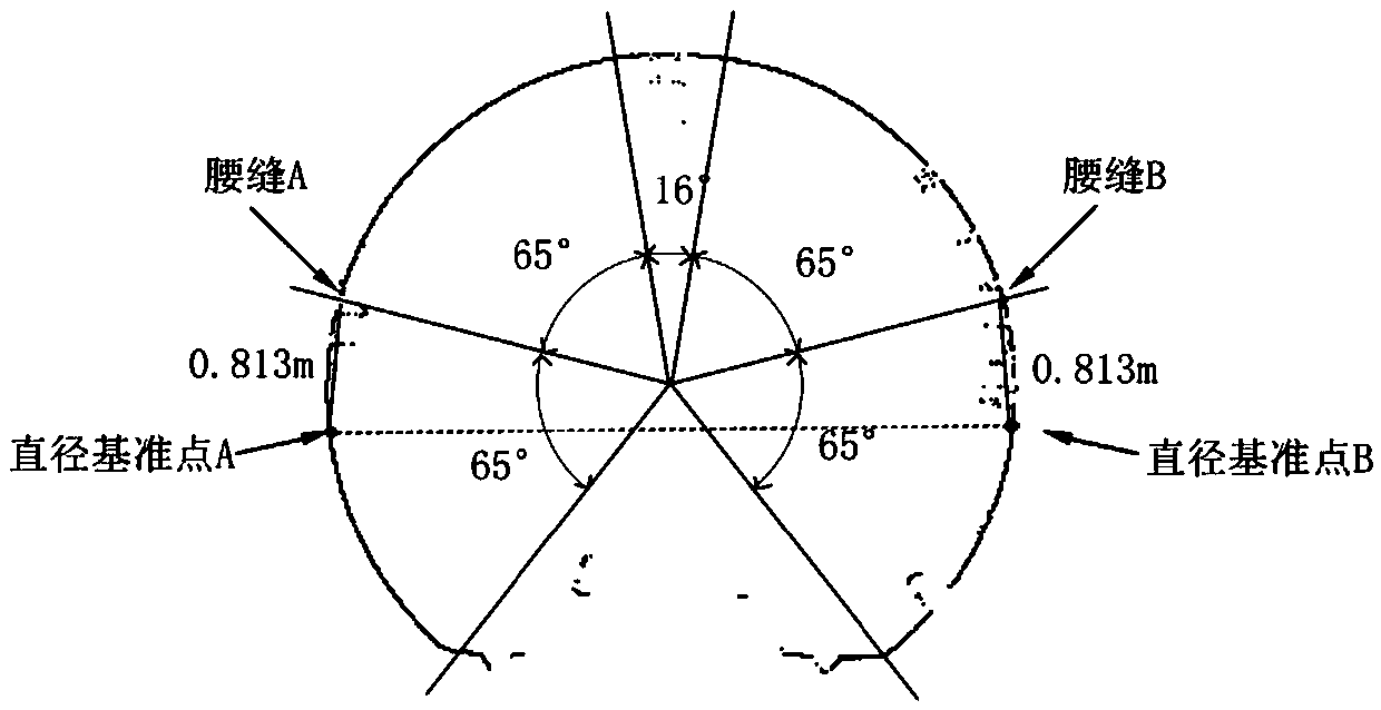 Automatic extraction method for transverse diameter of subway circular shield tunnel