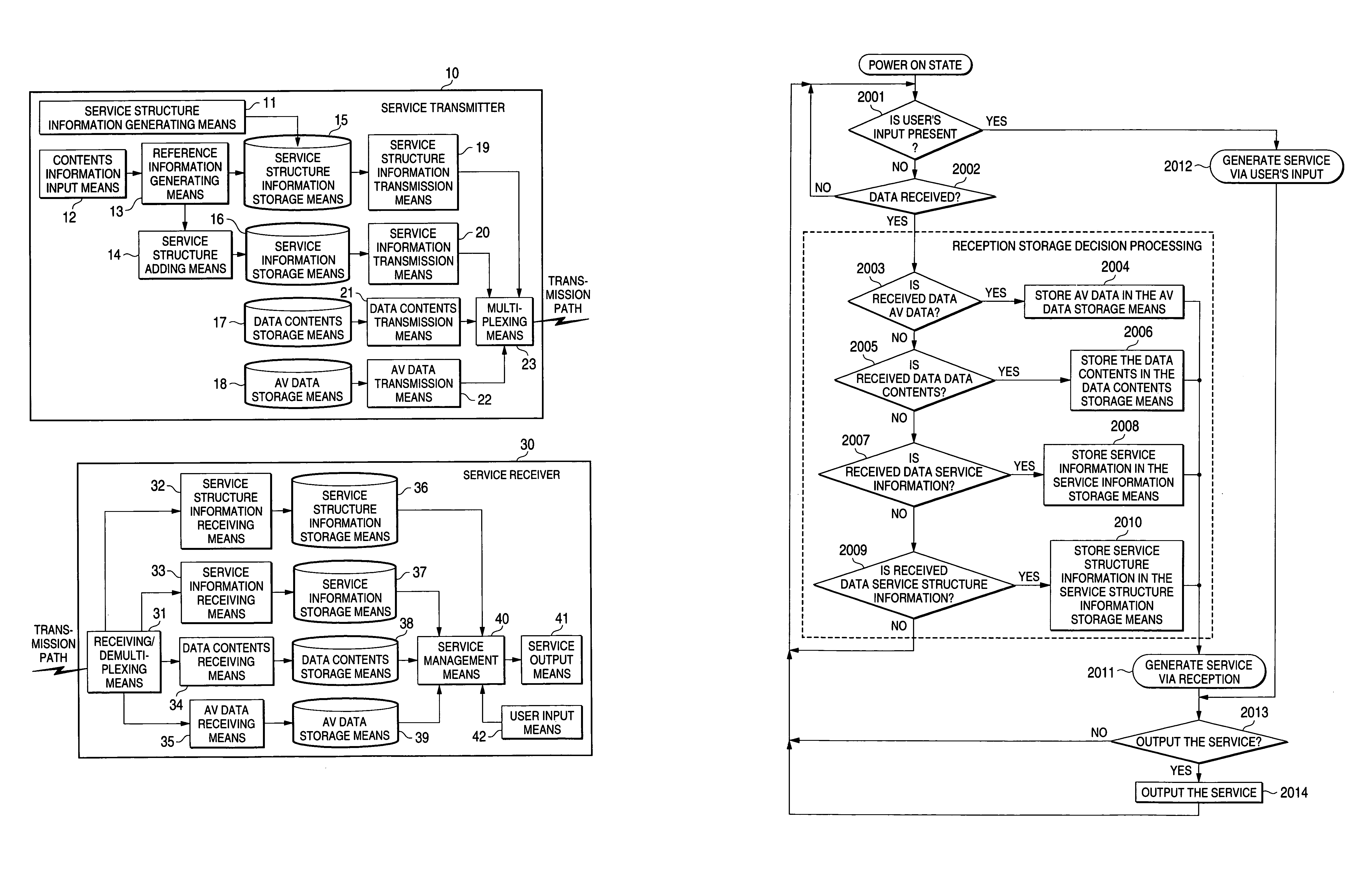 Storage-type broadcast system, transmitter and receiver