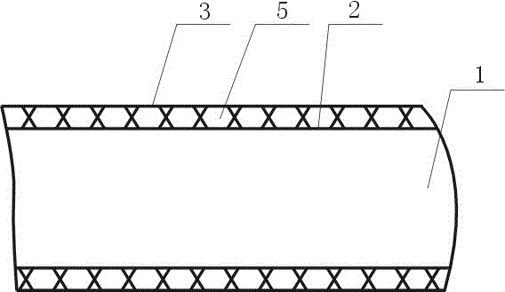 Crosslinked polyethylene pipe