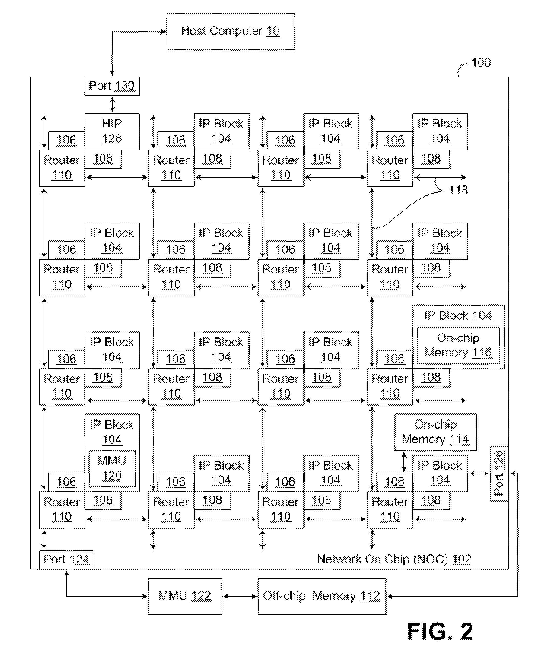 Floating point execution unit for calculating packed sum of absolute differences
