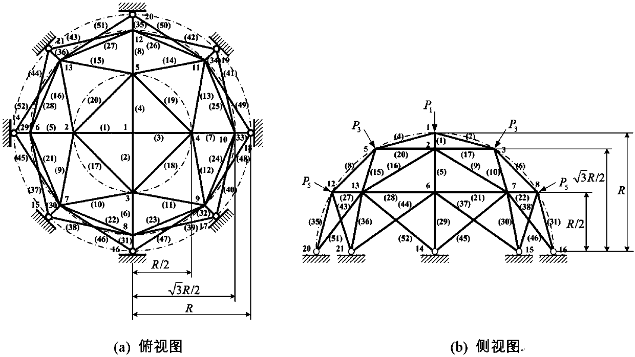 An efficient multi-peak random uncertainty analysis method