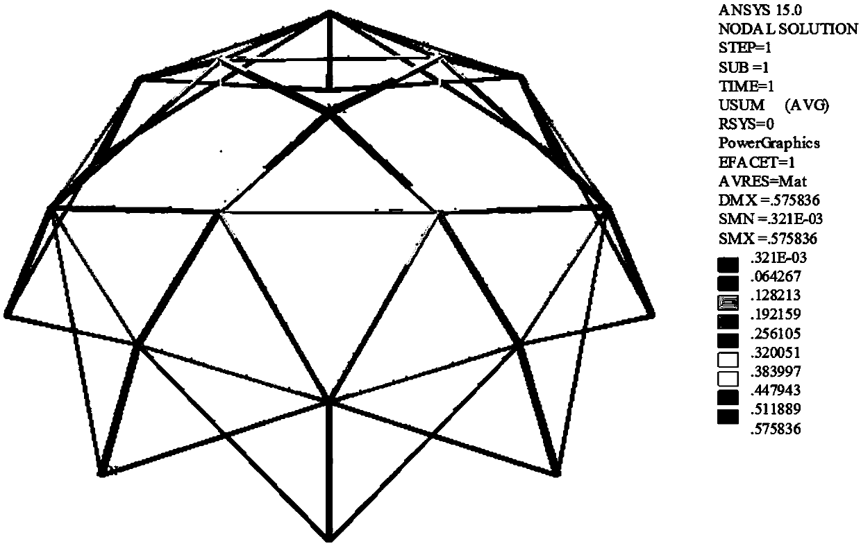 An efficient multi-peak random uncertainty analysis method