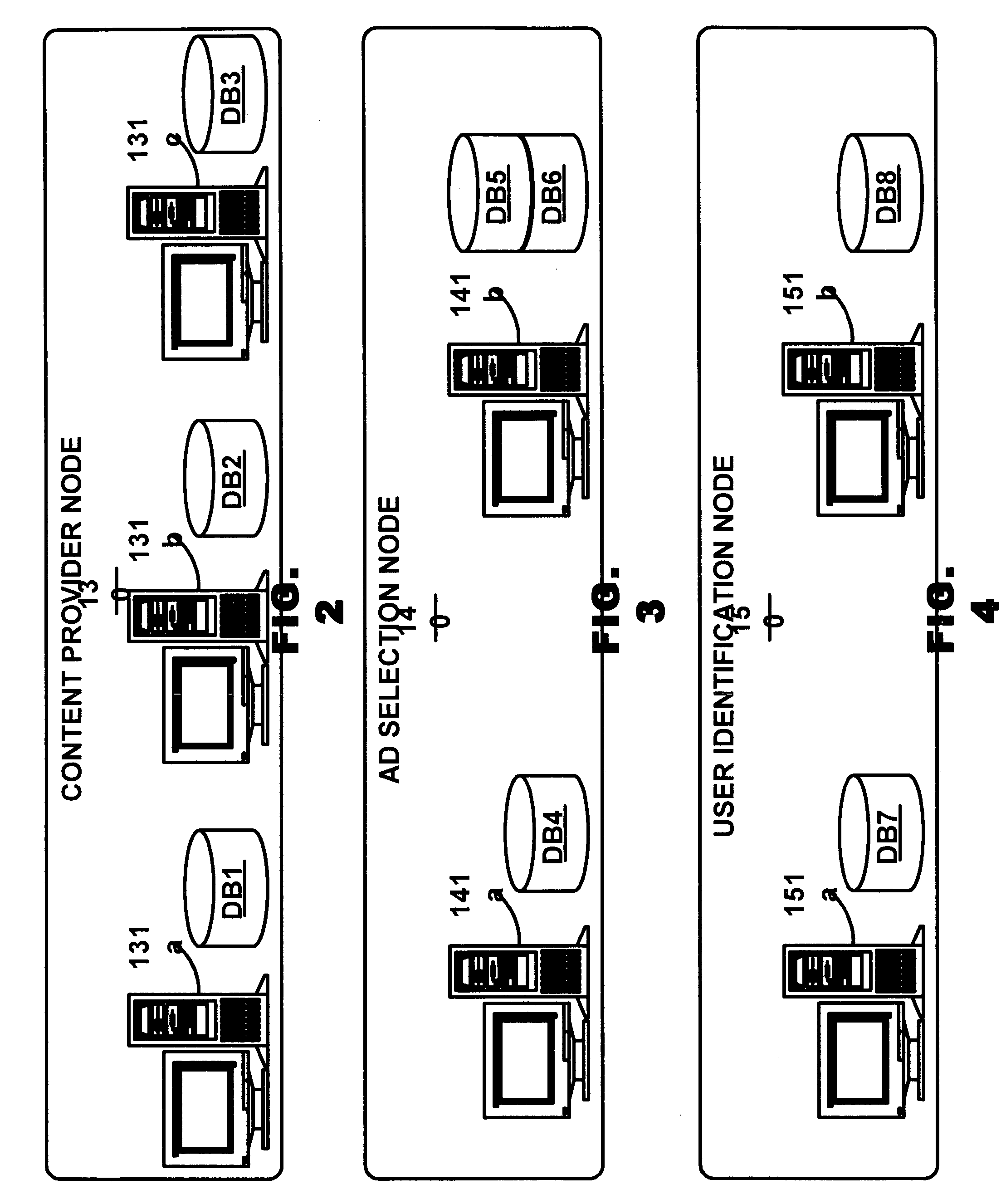 Method and system for providing network based target advertising and encapsulation