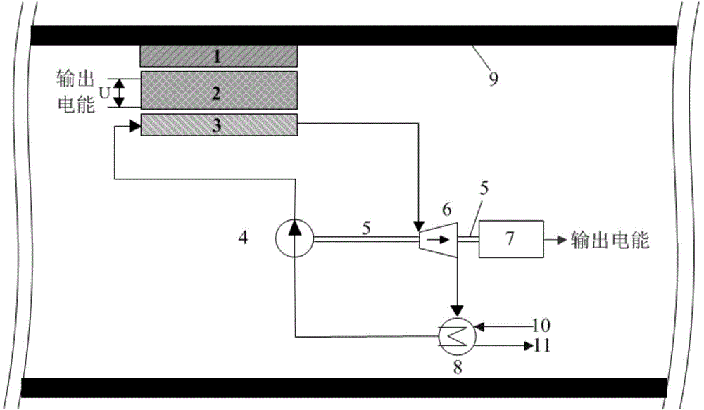 Combined thermoelectric conversion device