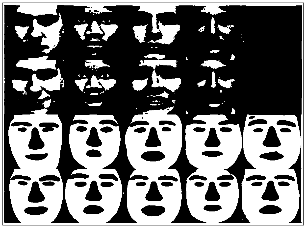 An expression editing method and device based on face analysis