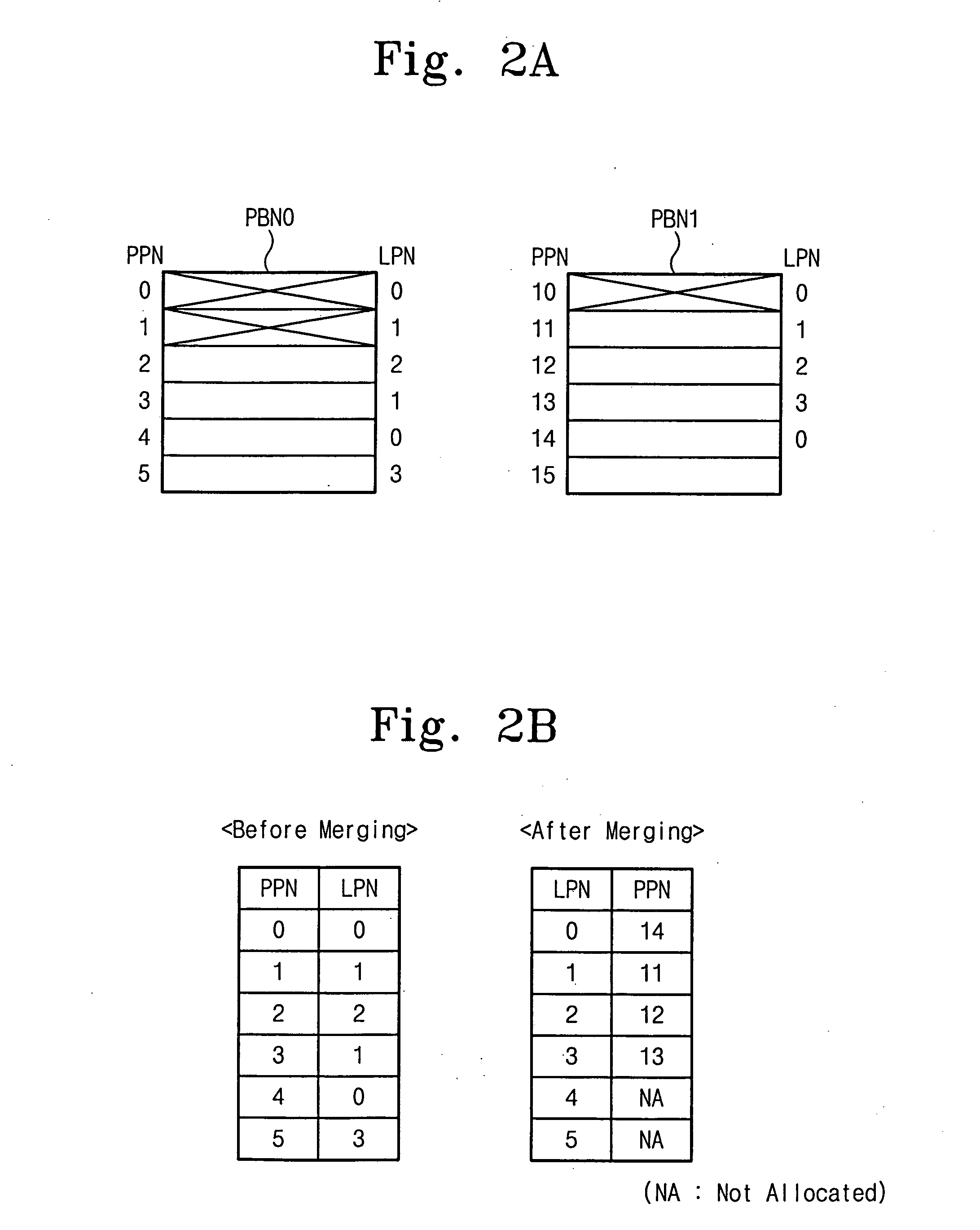 Flash memory device and associated data merge method