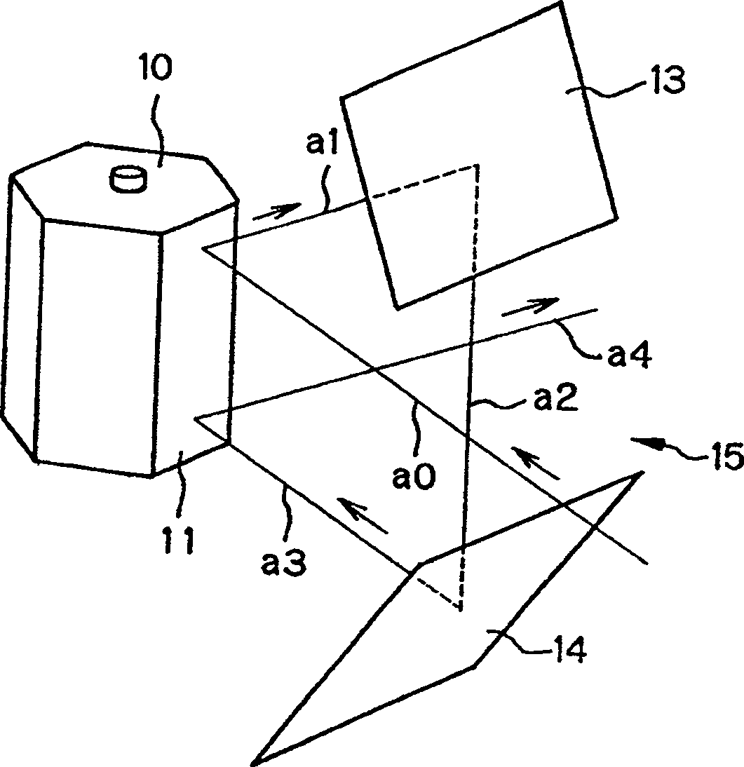 Optical scanner and image forming device