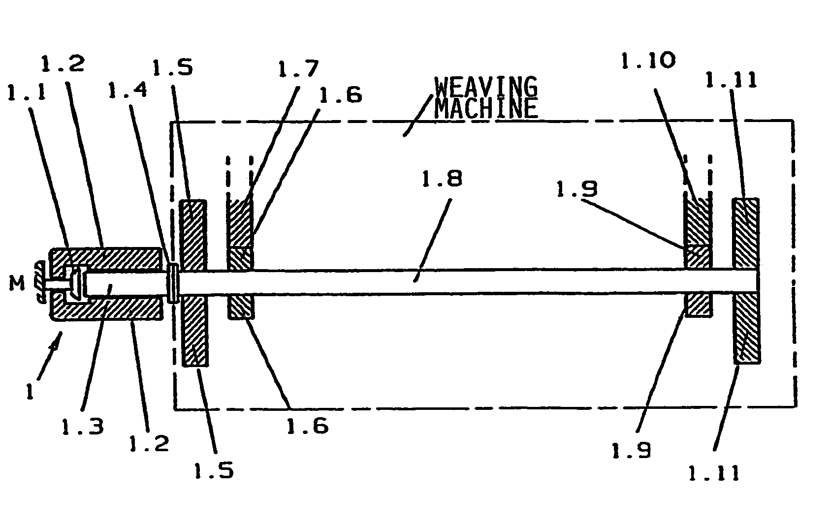 Drive arrangement for a weaving loom and shedding machine