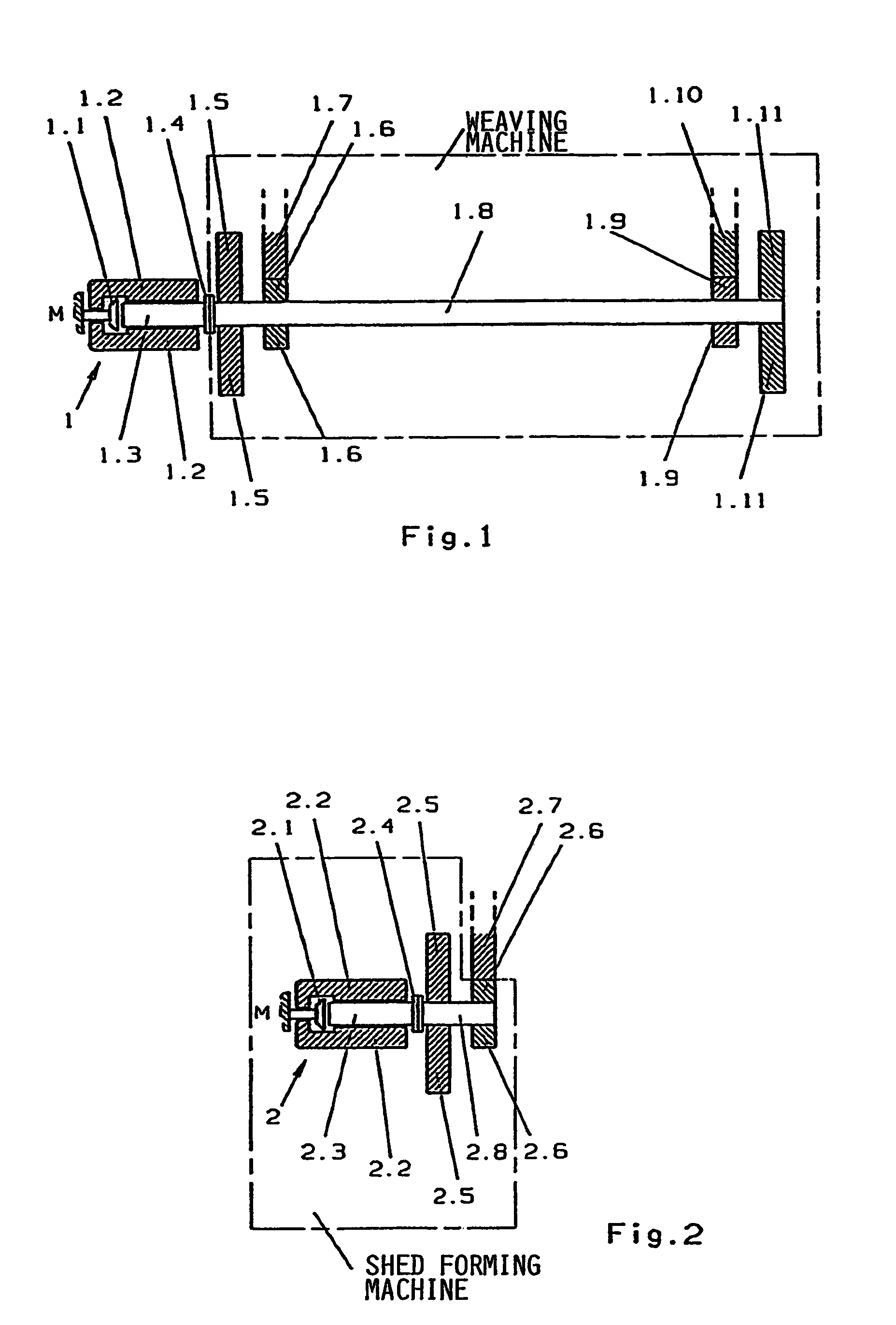 Drive arrangement for a weaving loom and shedding machine