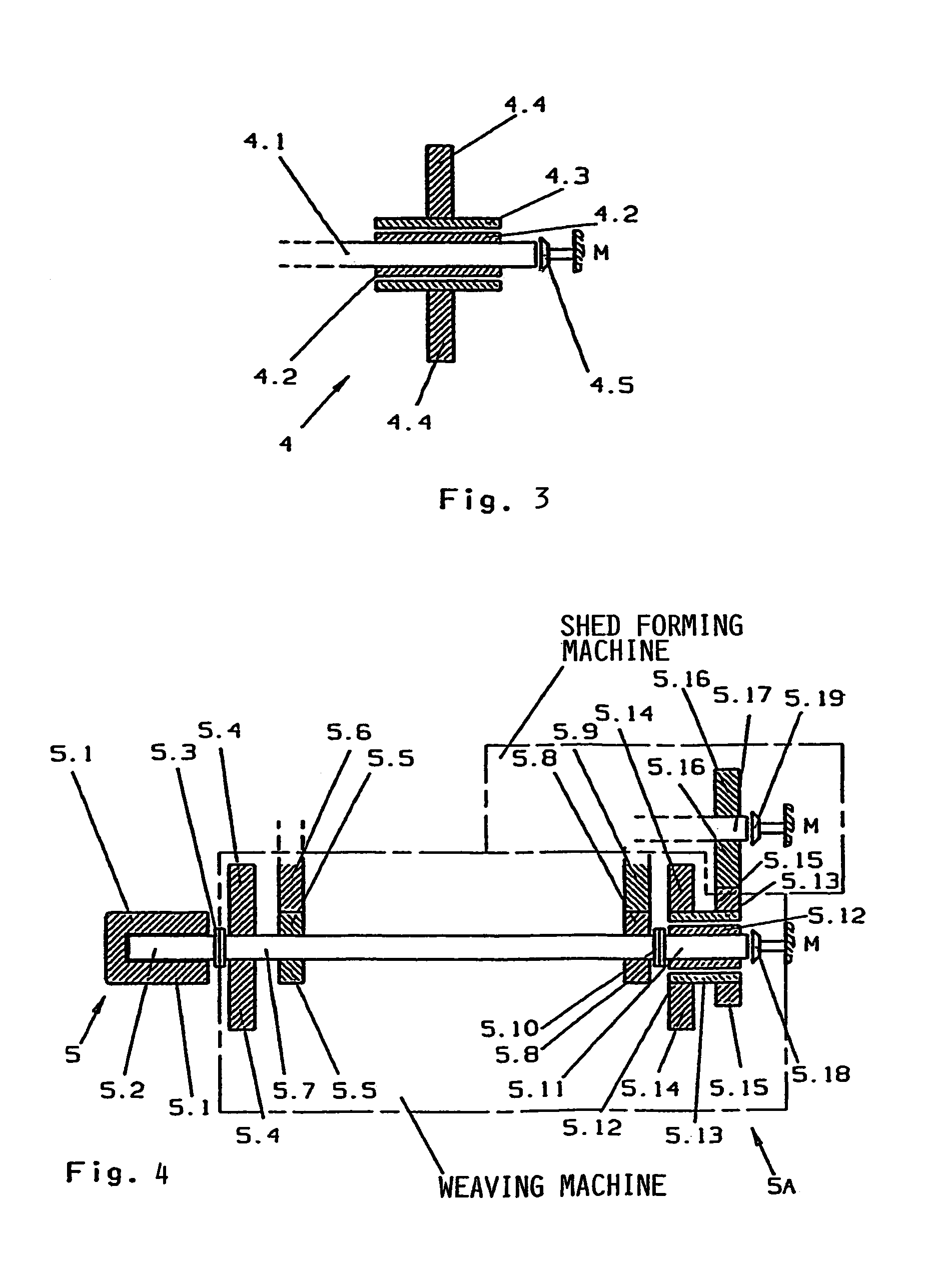 Drive arrangement for a weaving loom and shedding machine