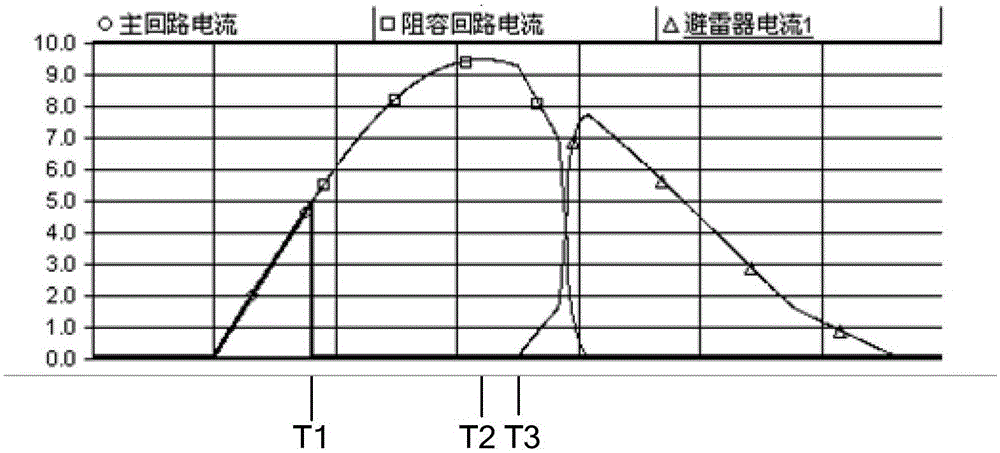 A series-connected capacitive high voltage DC circuit breaker and its control method