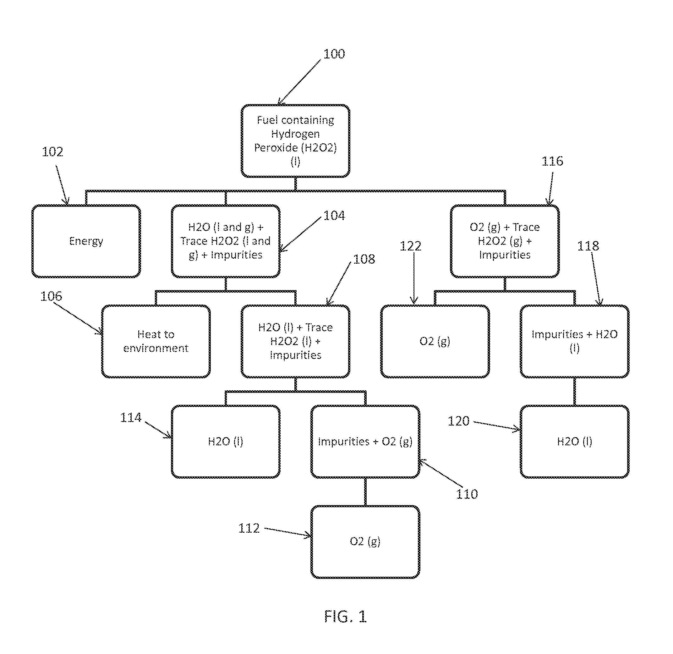 Operator-Portable Power Supply of Maximum Specific Energy