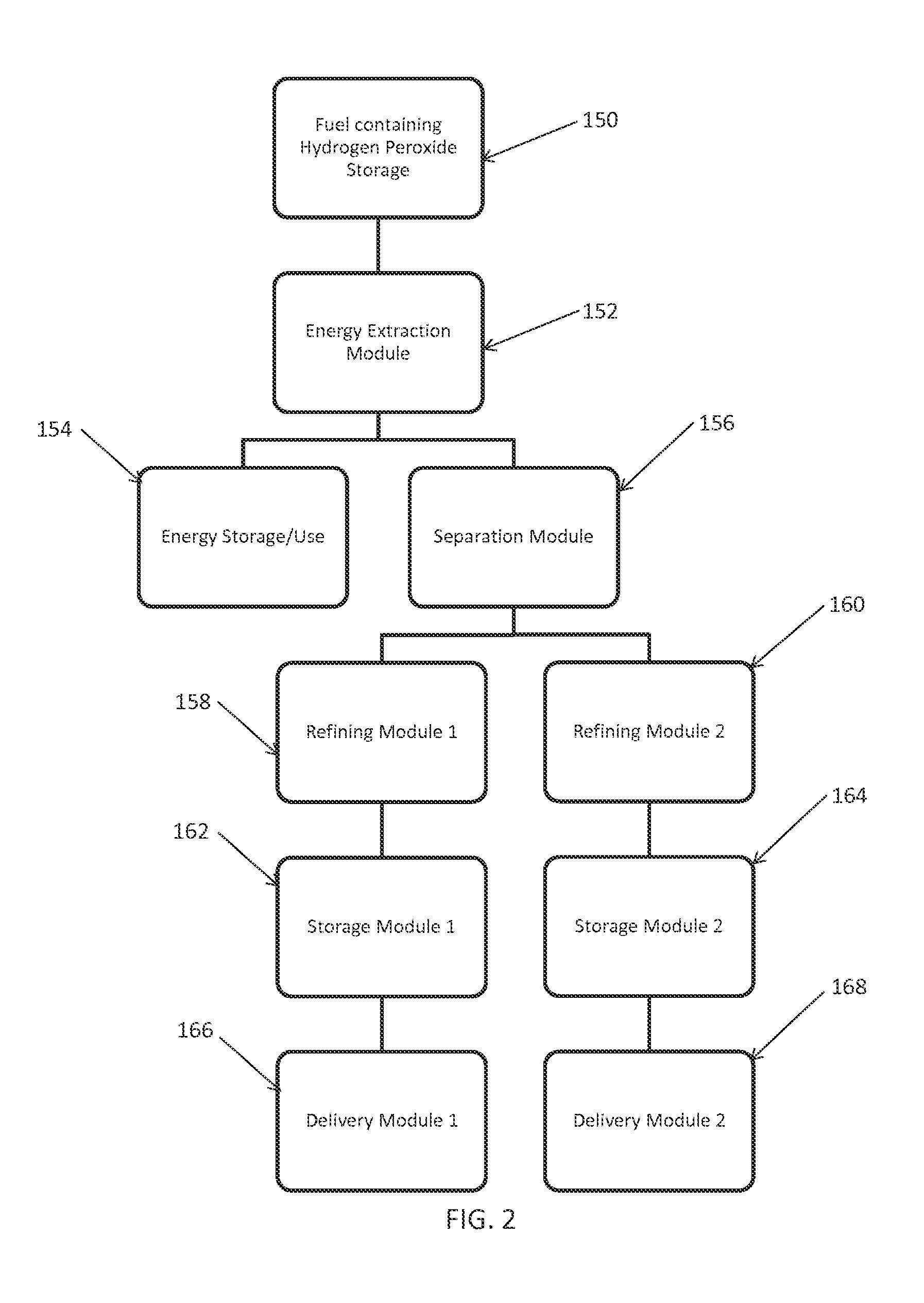 Operator-Portable Power Supply of Maximum Specific Energy