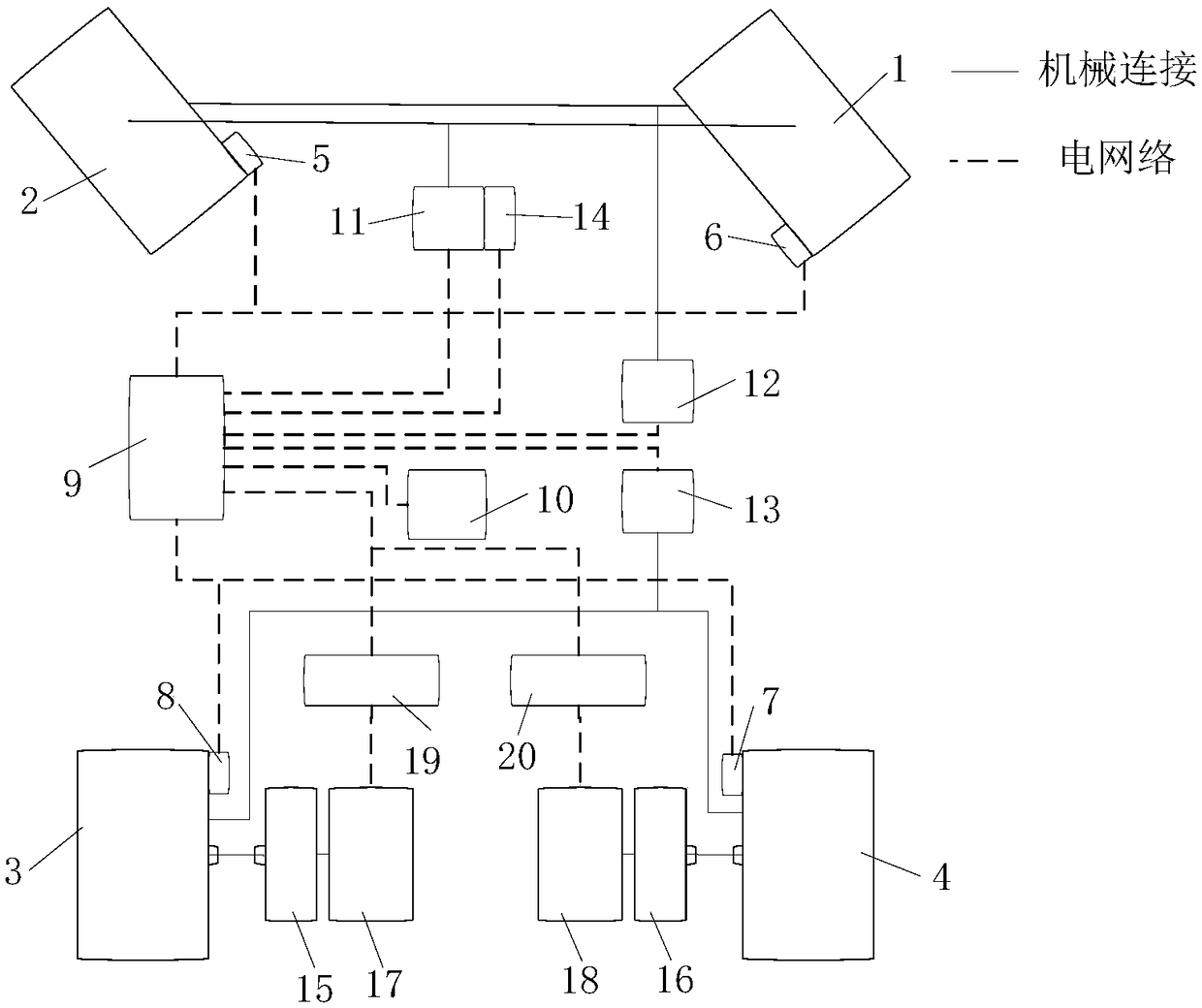 An Unmanned Vehicle Ultimate Dynamics Trajectory Tracking Control System