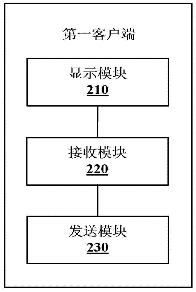 Intelligent early education system, client side and data processing method