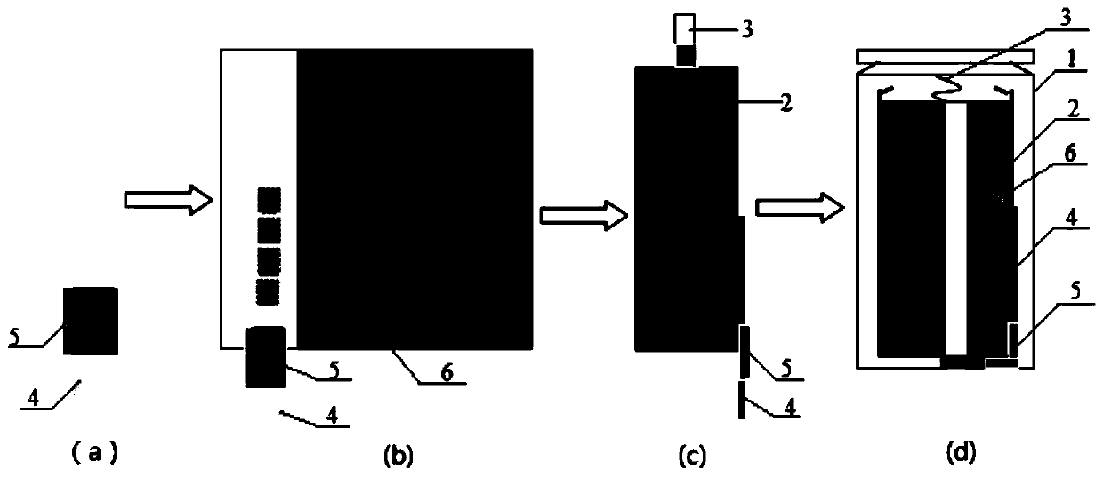 Safe lithium ion battery and preparation method thereof