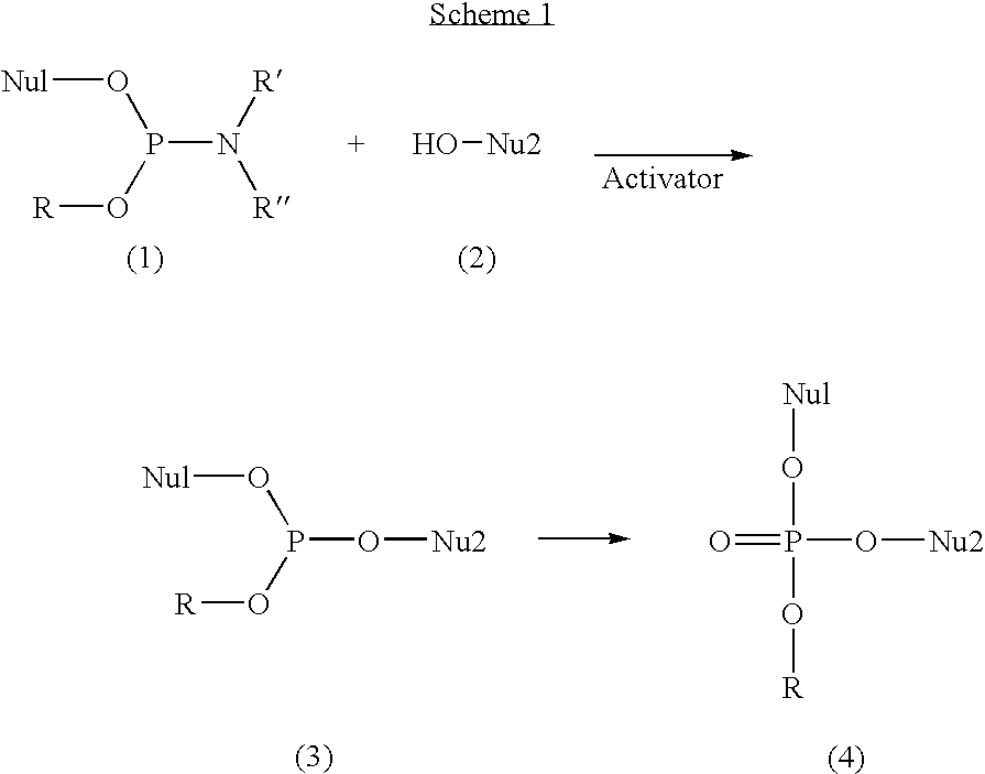 Activators for oligonucleotide and phosphoramidite synthesis