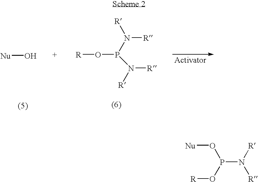 Activators for oligonucleotide and phosphoramidite synthesis