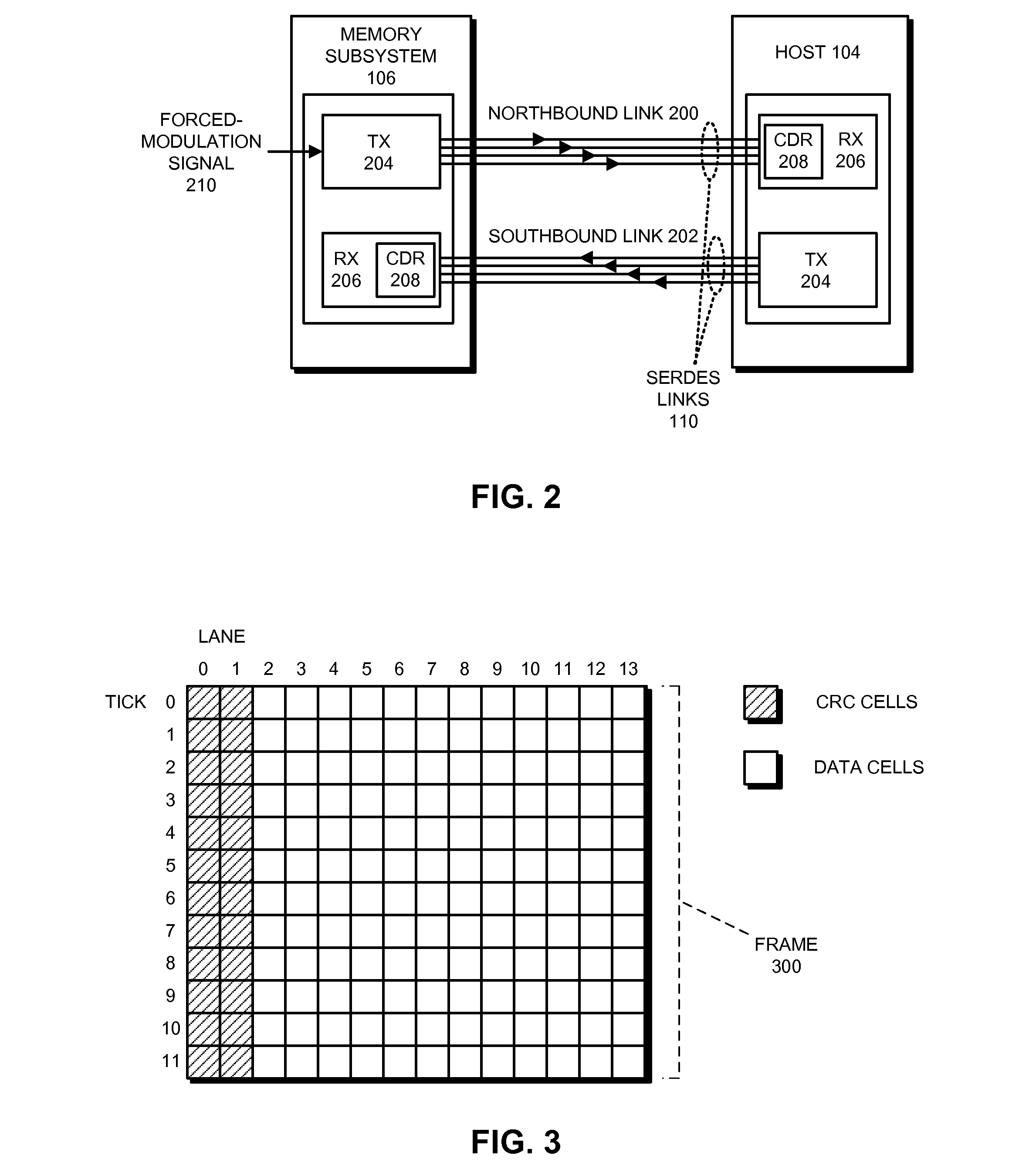 Method and apparatus for modulating the width of a high-speed link