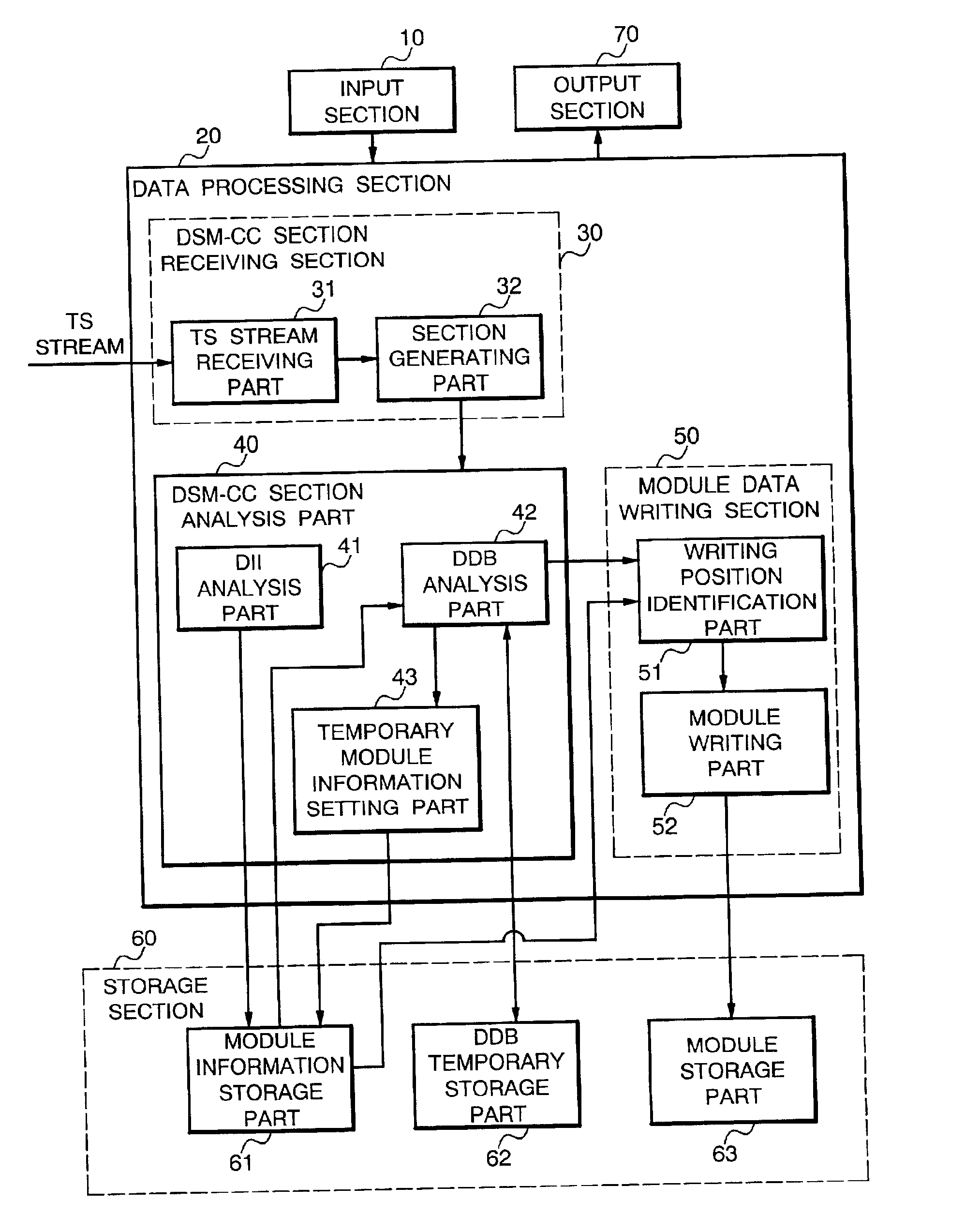 DSM-CC carousel receiver, receiving method used therefor, and recording medium storing a control program therefor