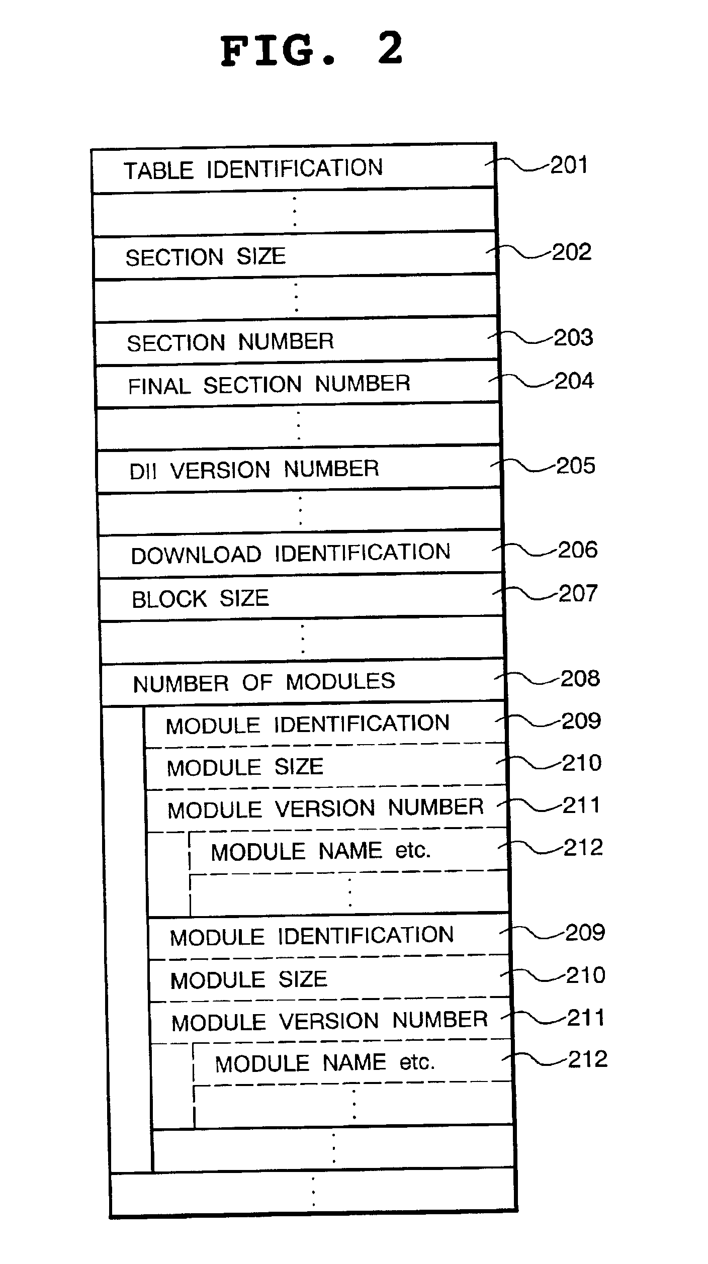 DSM-CC carousel receiver, receiving method used therefor, and recording medium storing a control program therefor