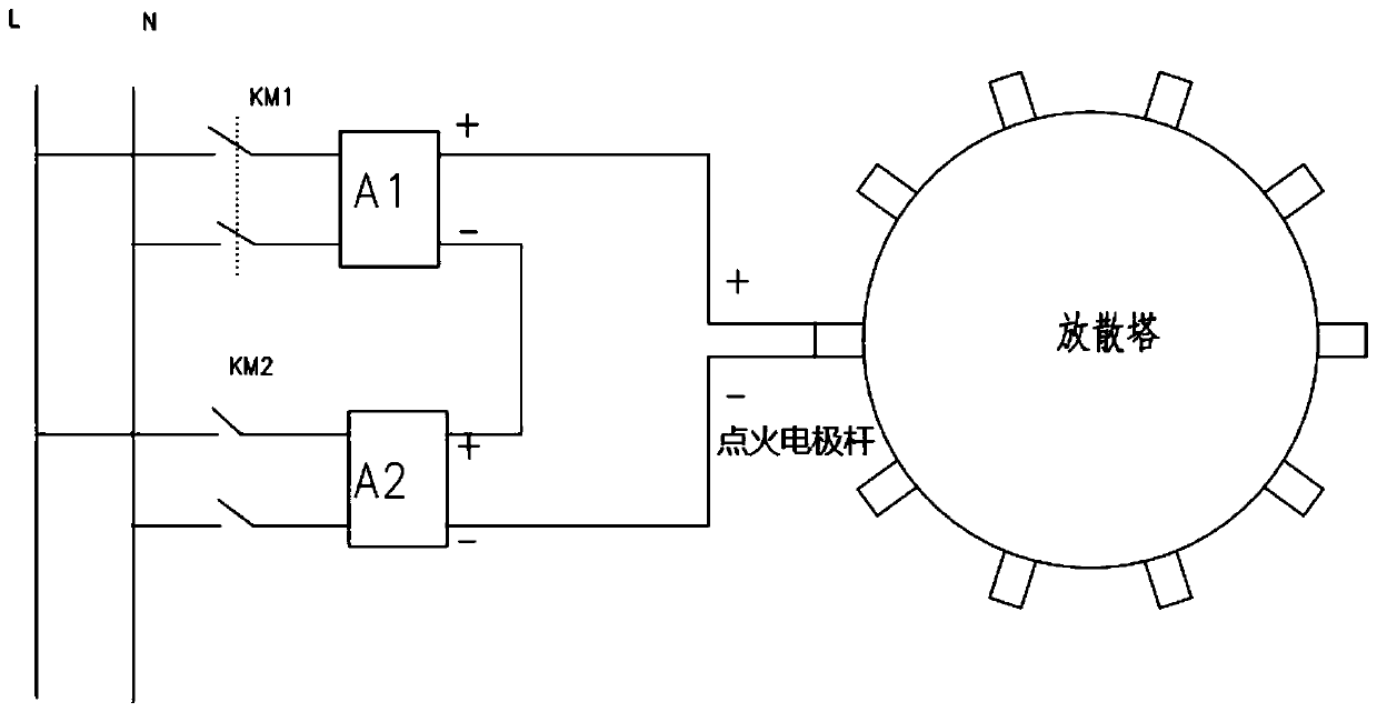 Converter gas ignition diffusing method and converter gas ignition diffusing control system