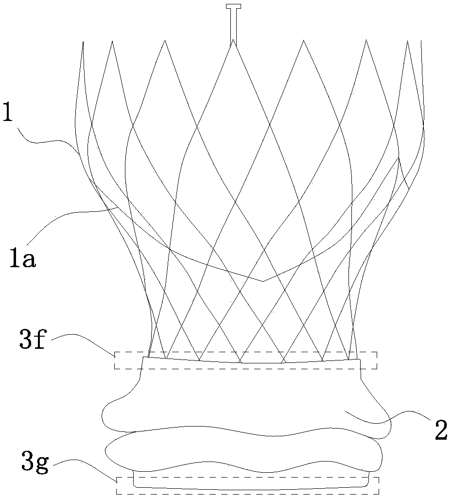 Peripheral-leakage prevention stent device with covering film, processing method, skirt hem wrinkling method and cardiac valve