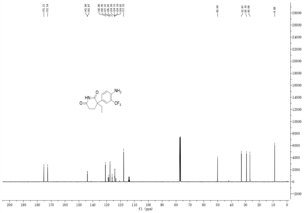 A kind of trifluoromethylated aniline compound and application thereof