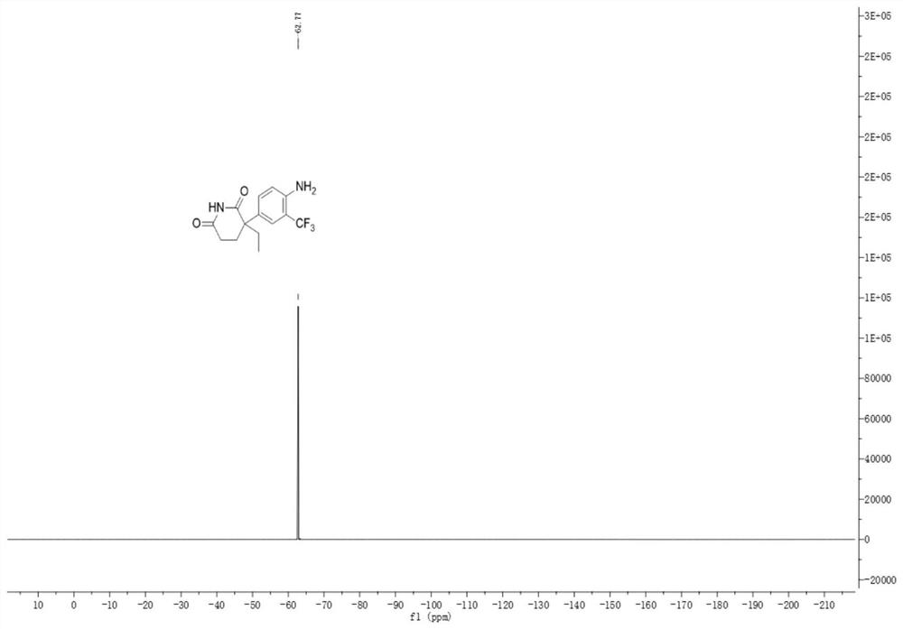 A kind of trifluoromethylated aniline compound and application thereof