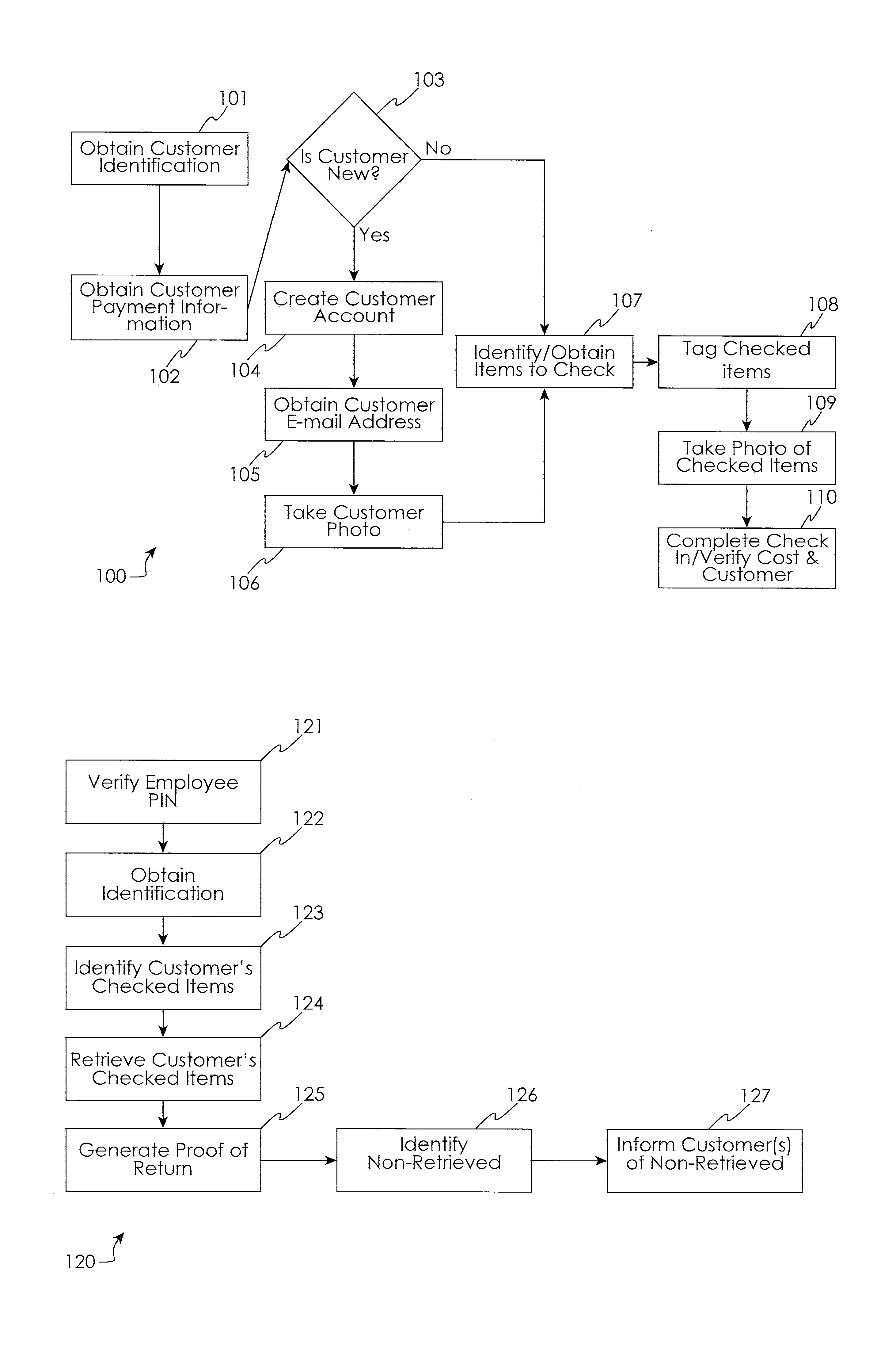 System and method for control of bailment inventory