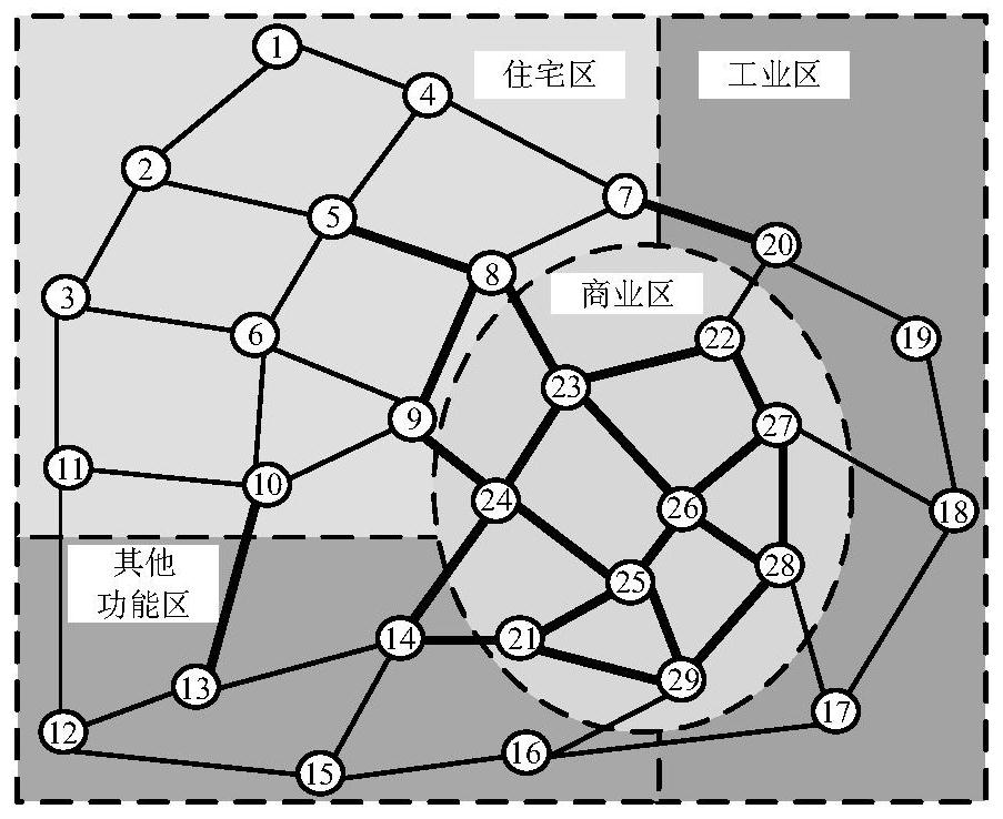 Electric vehicle charging load space-time prediction method considering travel path decision