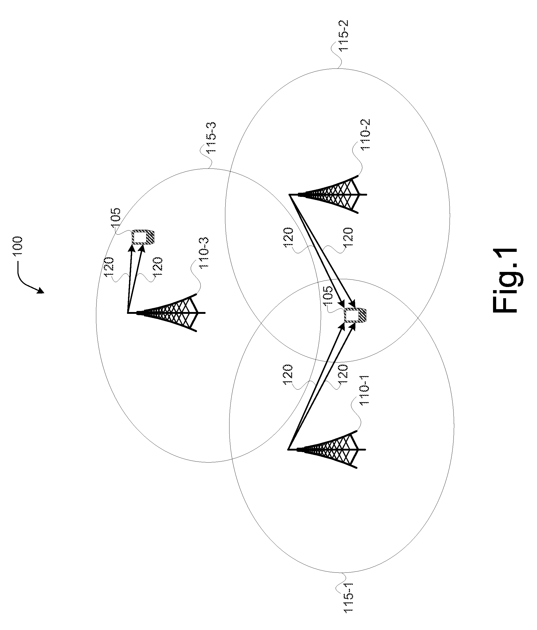 Methods, apparatuses, and systems for multi-point, multi-cell single-user based multiple input and multiple output transmissions
