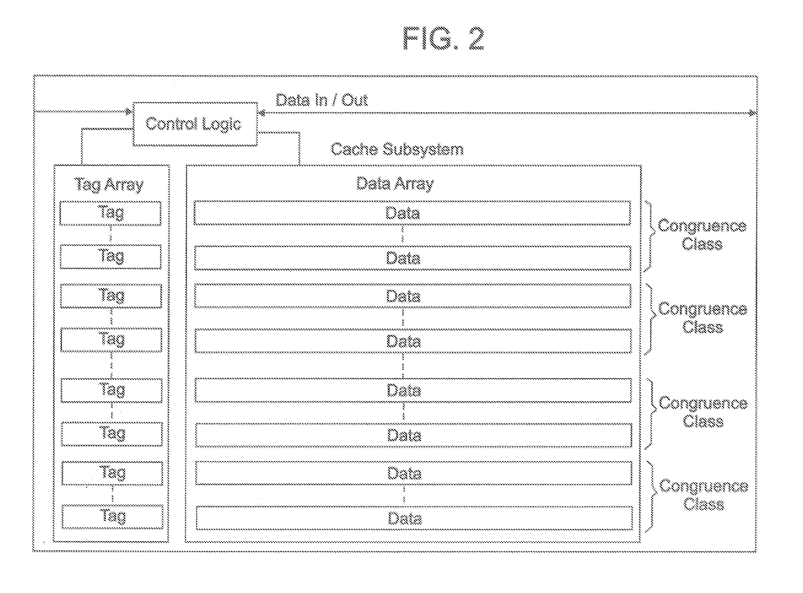 Apparatus and Method for Cache Maintenance