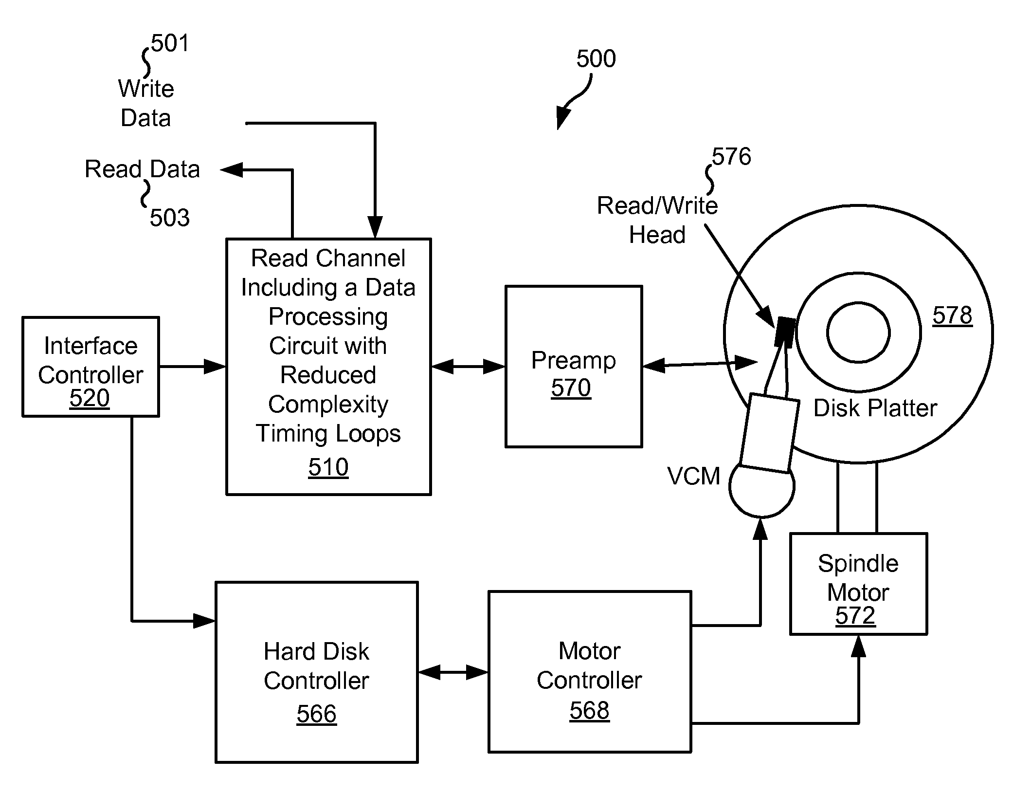 Systems and Methods for Reduced Format Data Processing