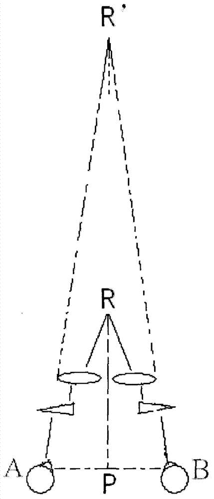 Far-sighted composite out-of-focus lens