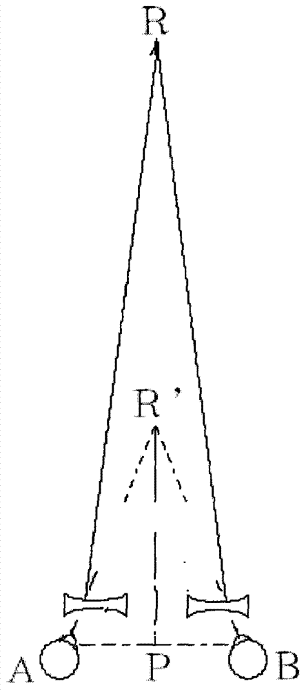 Far-sighted composite out-of-focus lens