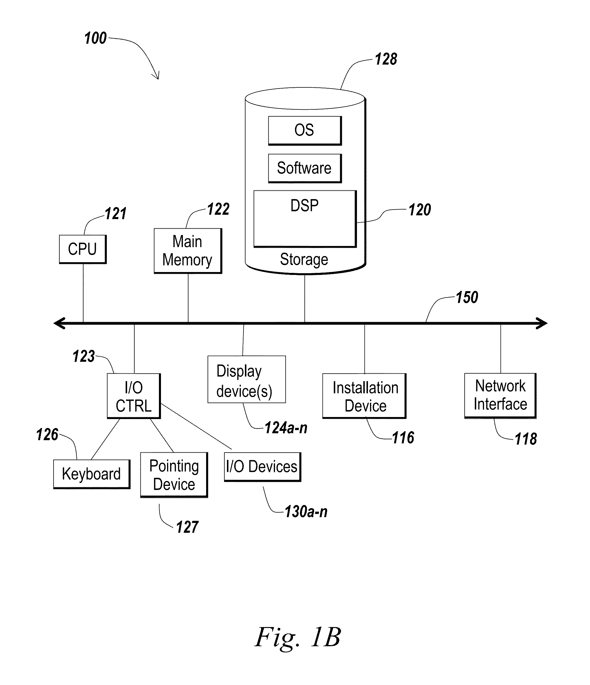 Methods and systems for a distributed radio communications network
