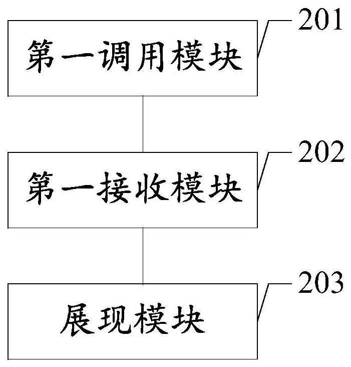 Lyric display method, device, readable storage medium and equipment