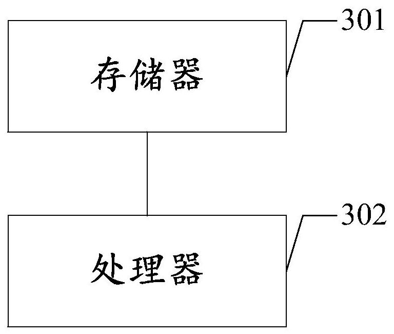 Lyric display method, device, readable storage medium and equipment