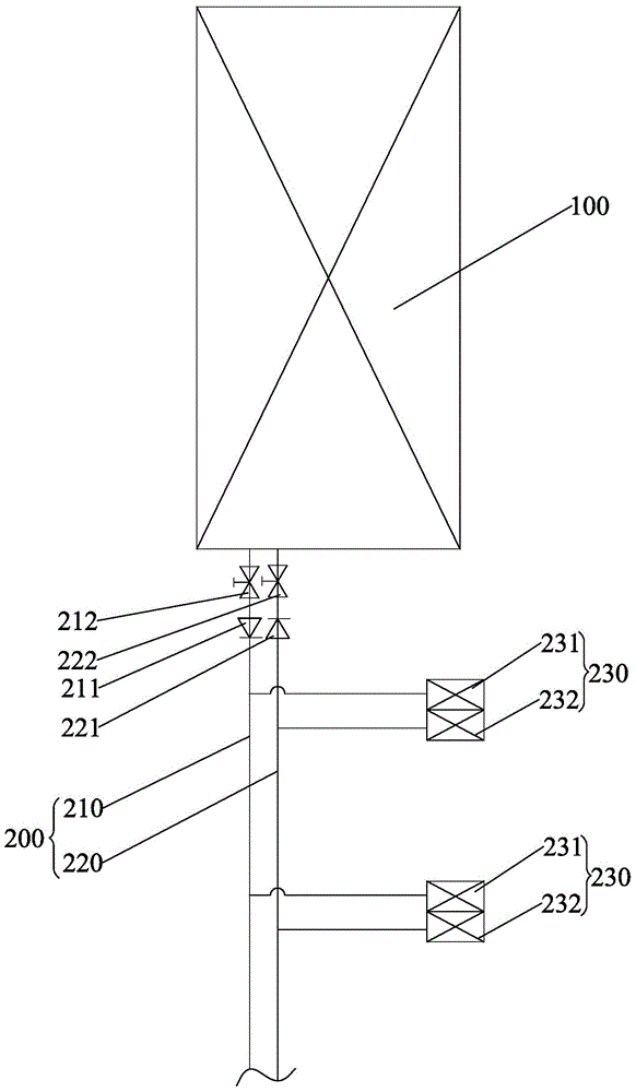 Temperature interaction air cushion