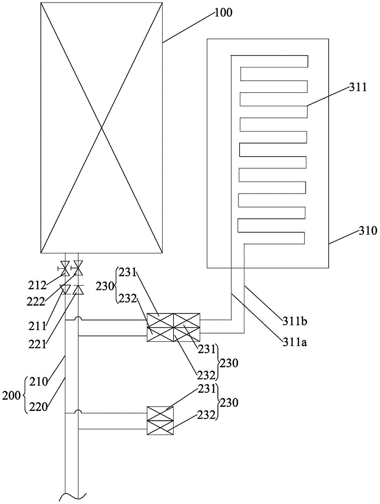 Temperature interaction air cushion