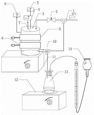 Apparatus for determining the equilibrium solubility of acid gases in alkaline absorbing liquids