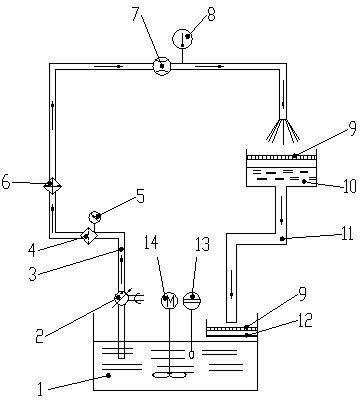 Method and device for recycling multi-thread cutting machine mortar