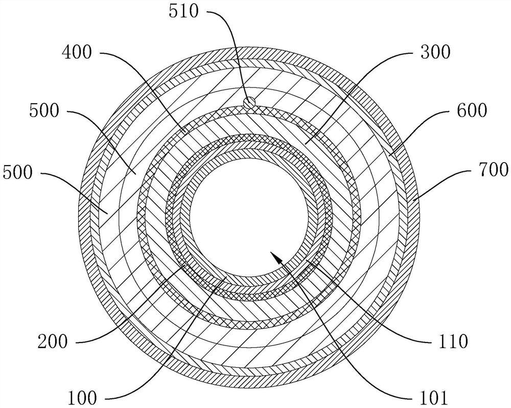 Electric heating flexible conveying pipe and manufacturing method of electric heating flexible conveying pipe