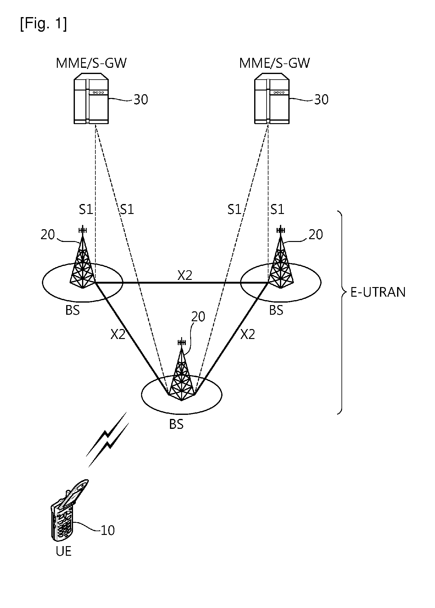 Method for detecting control information in wireless communication system