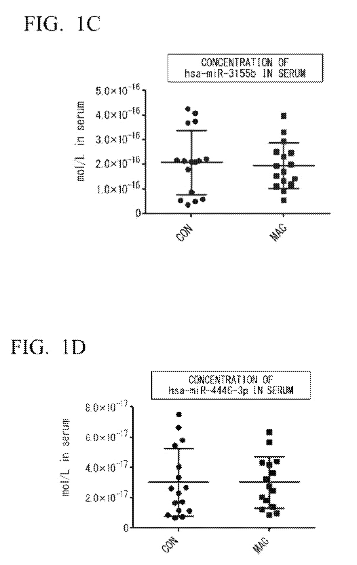 Biomarker of mycobacteriosis or mycobacterial infection